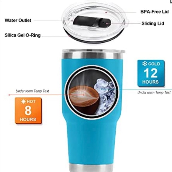 Set of 2- GENMOUS & CO. 30oz DoubleWall Vacuum Insulated Stainless Steel Tumbler - Picture 4 of 7